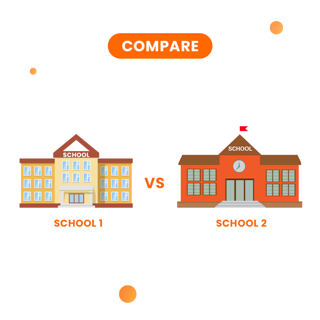 Compare schools on 50+ parameters with a single click