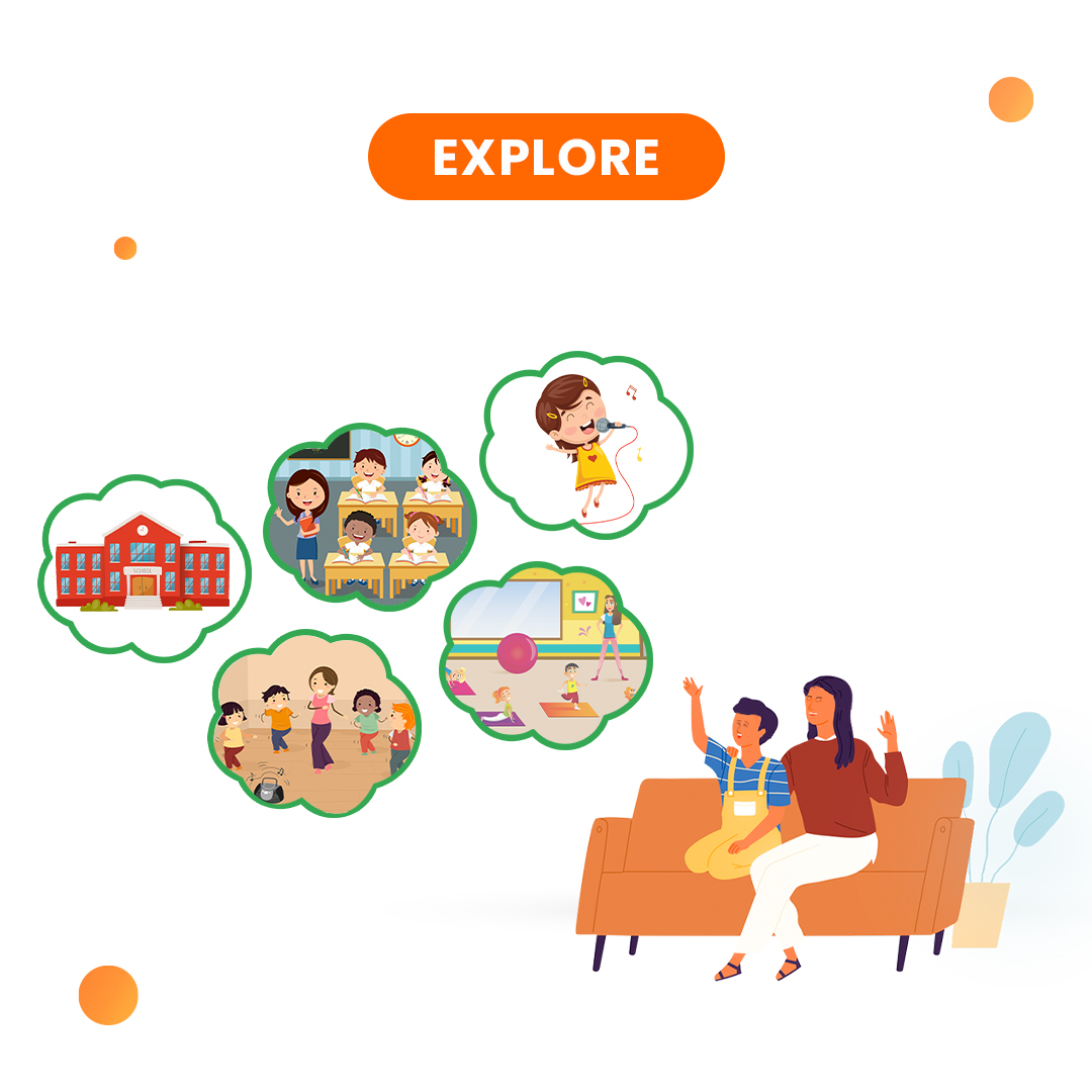 Walk into your kid's schools & hobby classes from anywhere and learn 75+ features about the institute