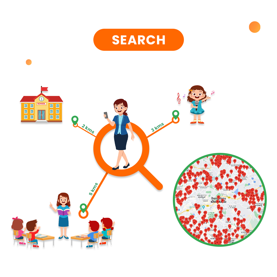 Search for 1000's of schools hobby classes and tuition classes nearby